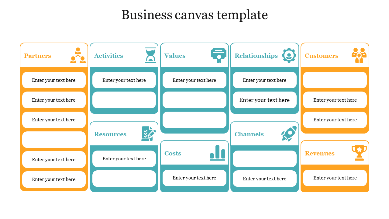 Business canvas template
